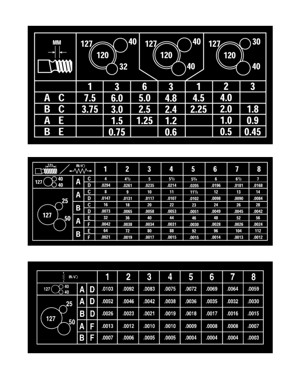 Jet Tools GH-1340W User Manual | Page 20 / 24