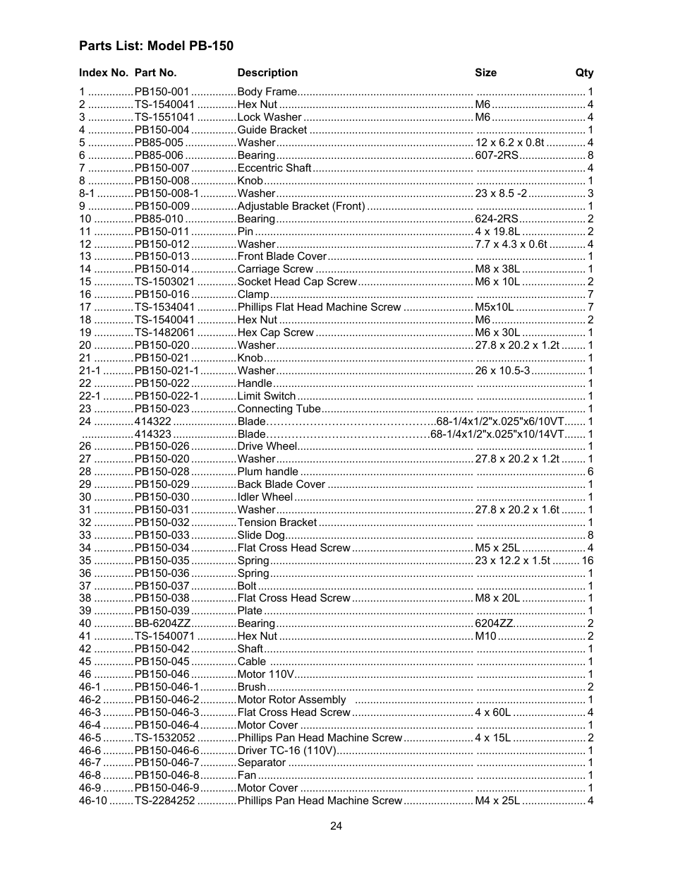 Jet Tools PB-150 User Manual | Page 24 / 28