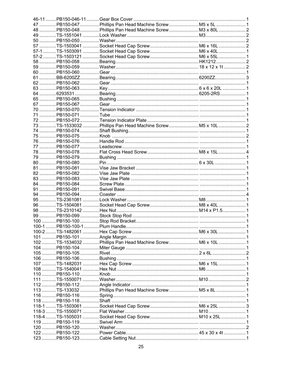 Jet Tools PB-150 User Manual | Page 25 / 28