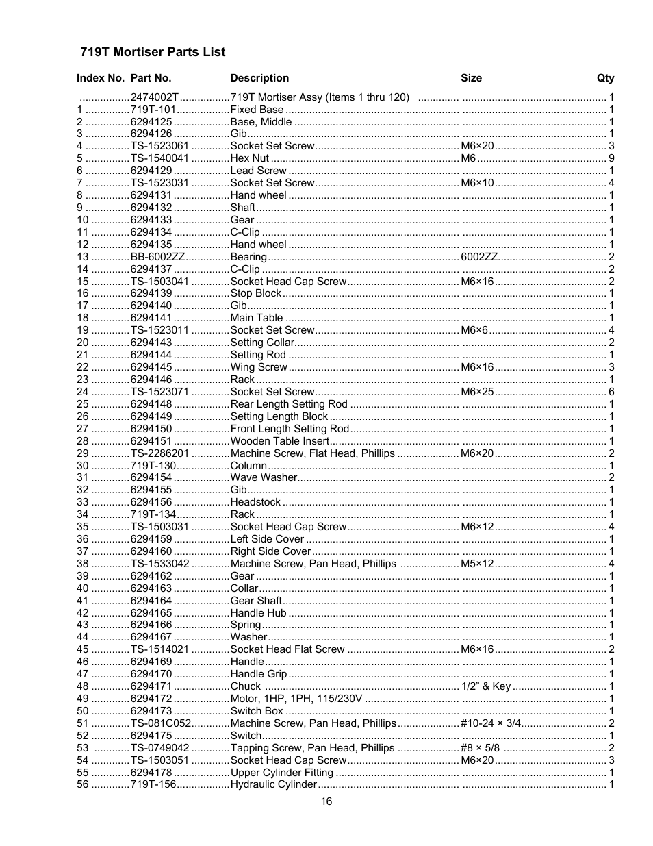 719t mortiser parts list | Jet Tools 719T WMH User Manual | Page 16 / 20