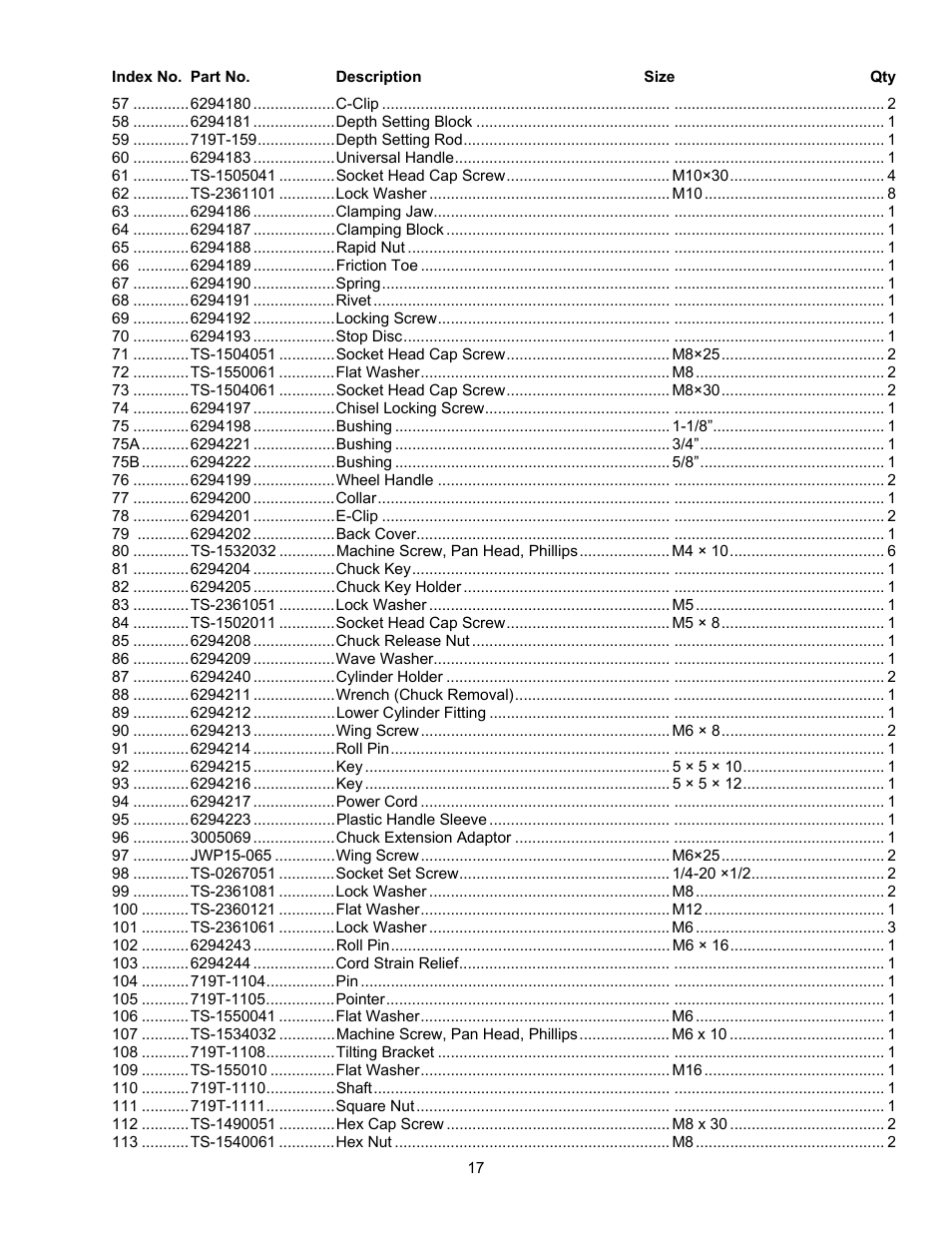 Jet Tools 719T WMH User Manual | Page 17 / 20