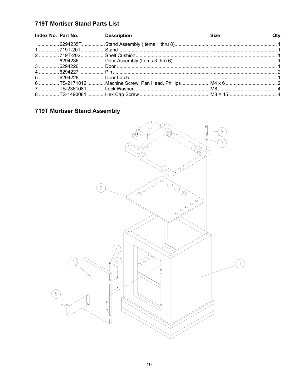 719t mortiser stand parts list, 719t mortiser stand assembly | Jet Tools 719T WMH User Manual | Page 19 / 20