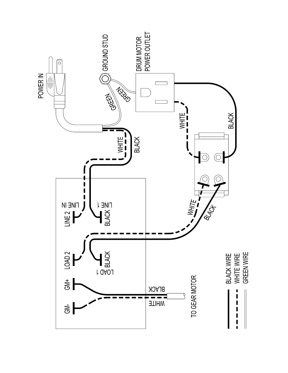 Jet Tools 22-44 Plus User Manual | Page 23 / 23