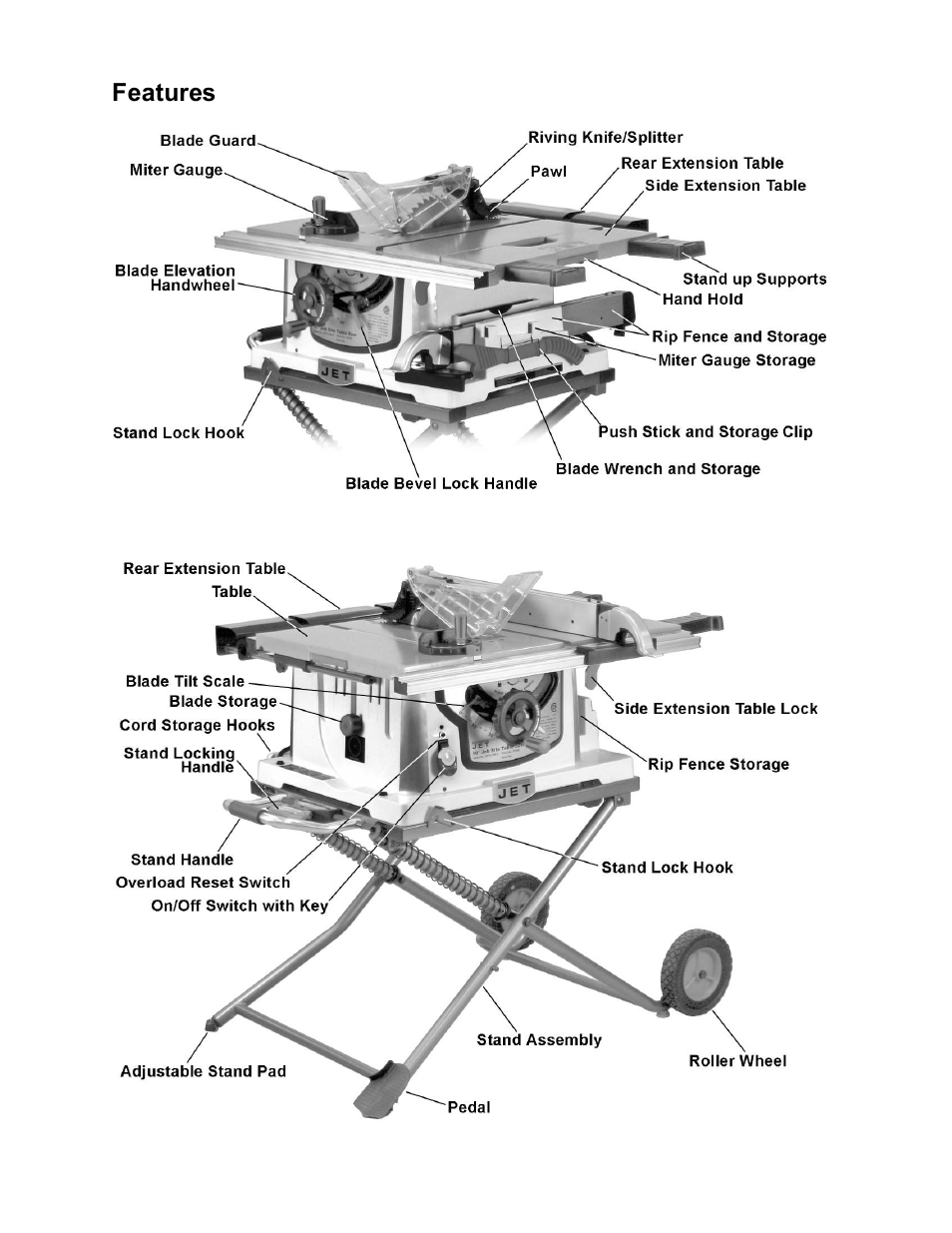 Features | Jet Tools JOB SITE TABLE SAW JBTS-10MJS User Manual | Page 9 / 40