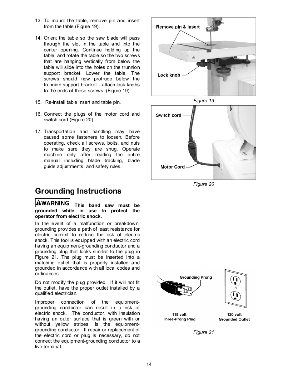 Grounding instructions | Jet Tools JWBS-14OCS User Manual | Page 14 / 32