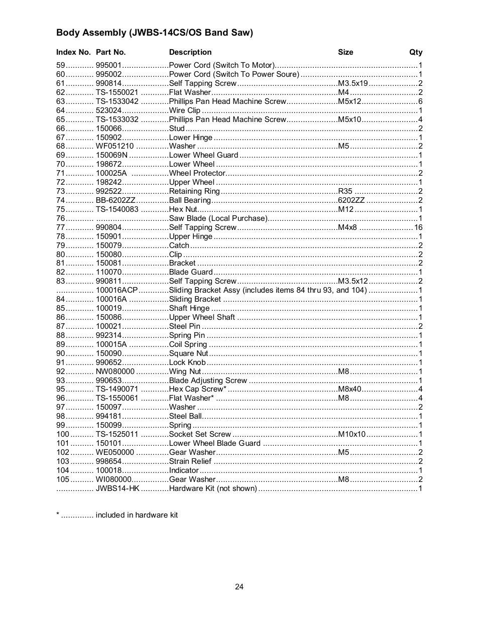 Jet Tools JWBS-14OCS User Manual | Page 24 / 32