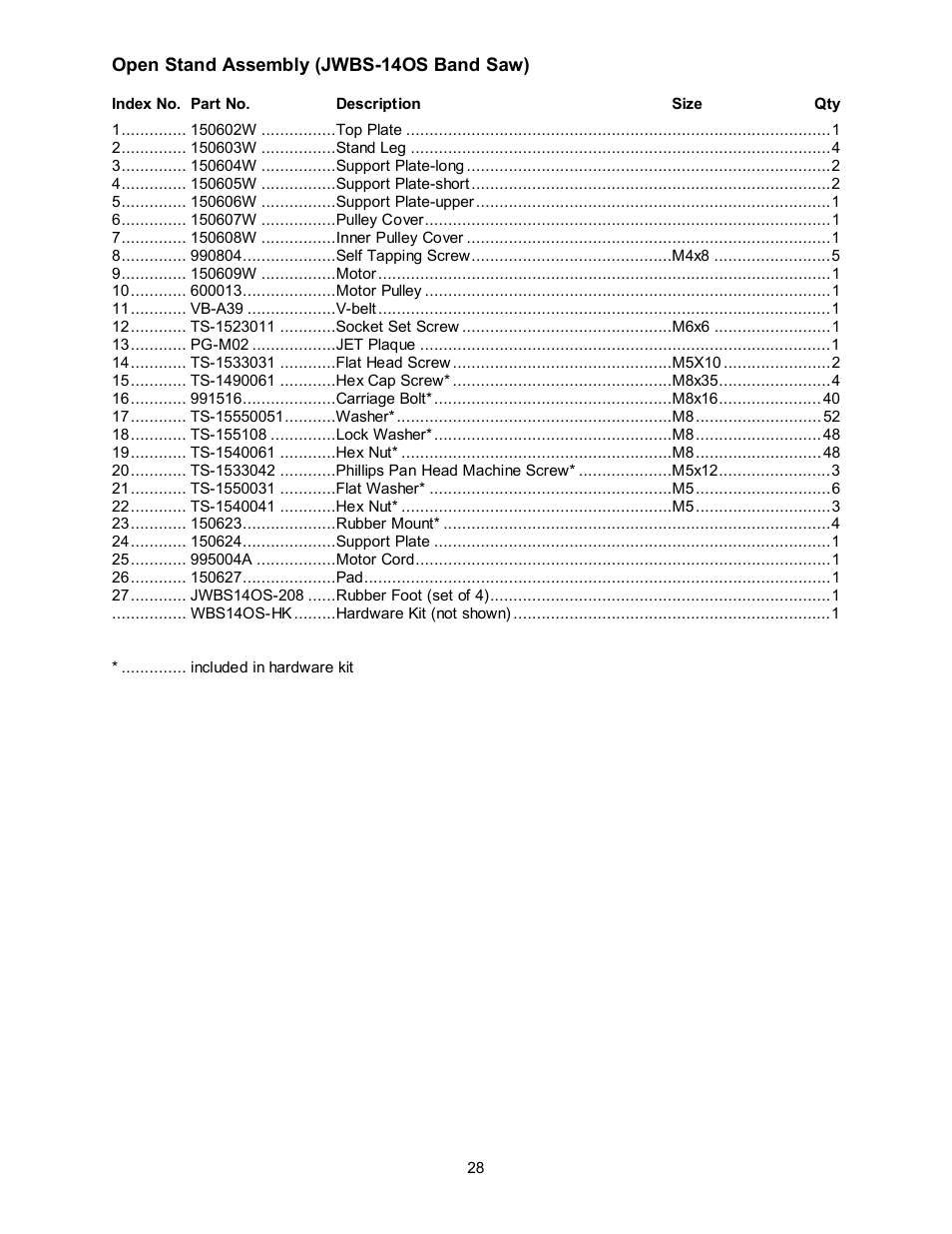 Jet Tools JWBS-14OCS User Manual | Page 28 / 32