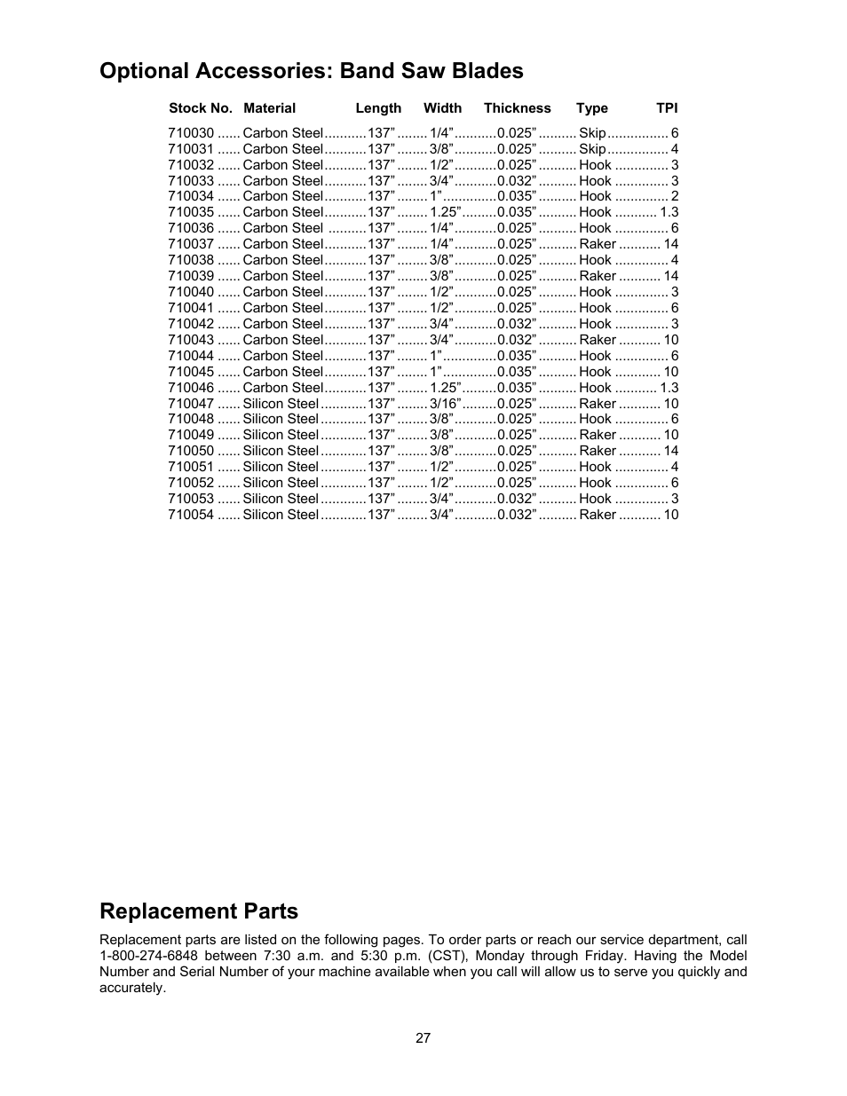 Optional accessories: band saw blades, Replacement parts | Jet Tools JWBS-18X-3 User Manual | Page 27 / 40