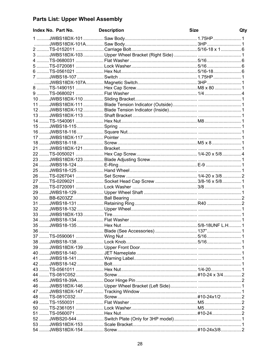 Parts, Upper wheel assembly | Jet Tools JWBS-18X-3 User Manual | Page 28 / 40
