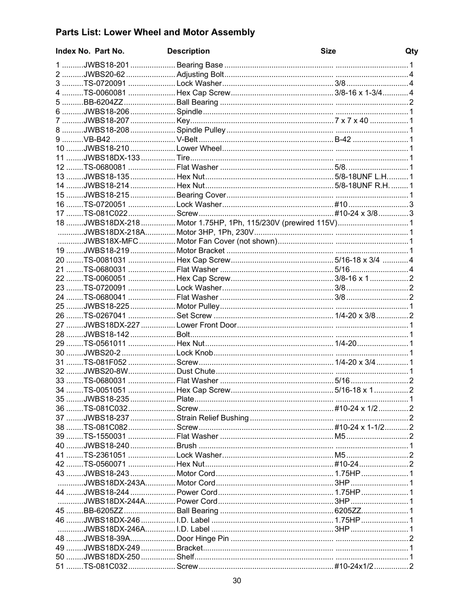 Jet Tools JWBS-18X-3 User Manual | Page 30 / 40