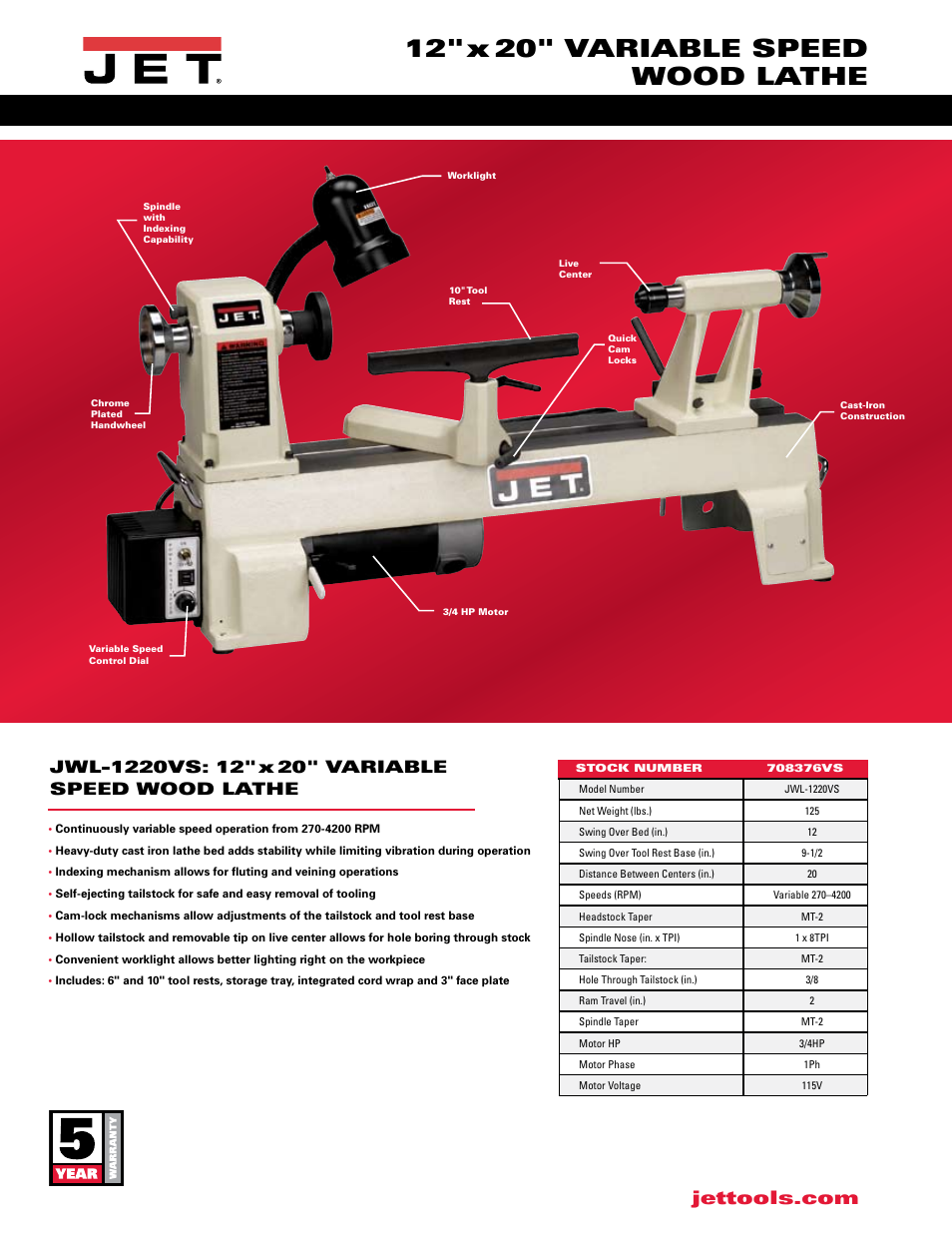 12"x 20" variable speed wood lathe | Jet Tools JWL-1220VS User Manual | Page 2 / 2