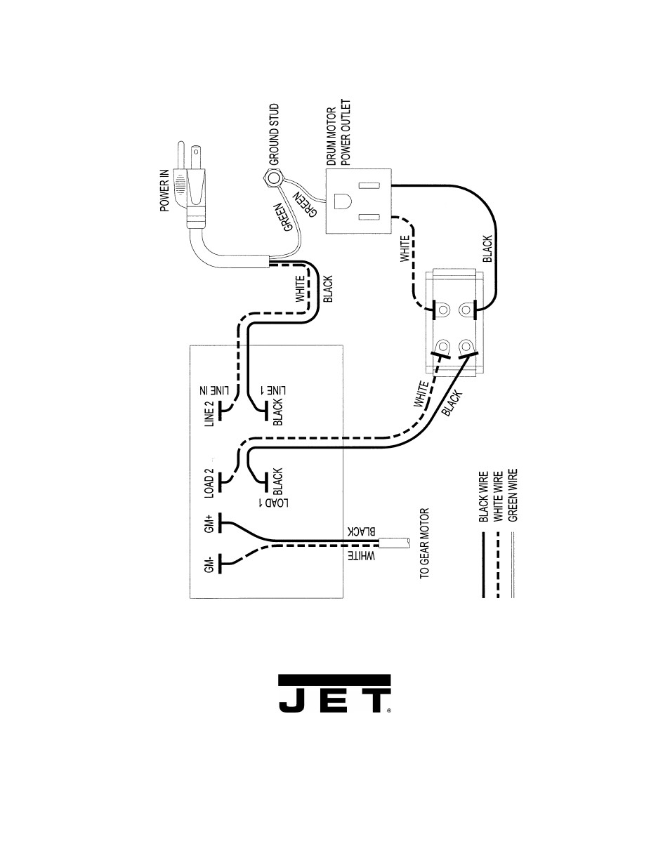 Electrical connections | Jet Tools Drum Sander User Manual | Page 36 / 36