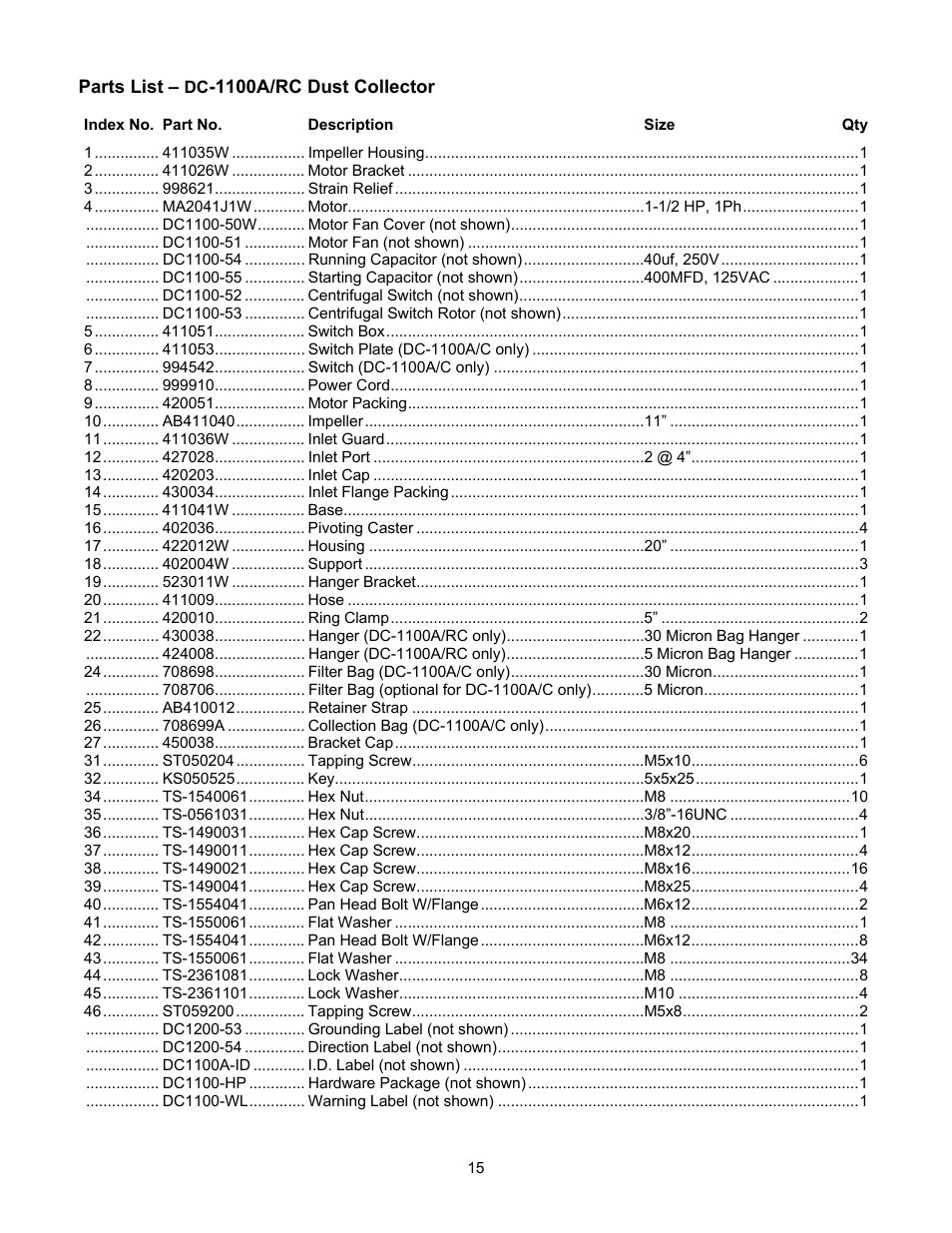 Parts, Parts list – dc-1100a/rc dust collector | Jet Tools DC-1100G User Manual | Page 15 / 20