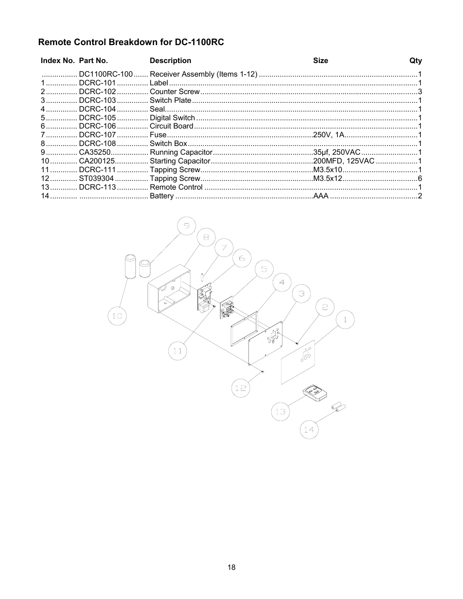 Remote control breakdown for dc-1100rc | Jet Tools DC-1100G User Manual | Page 18 / 20