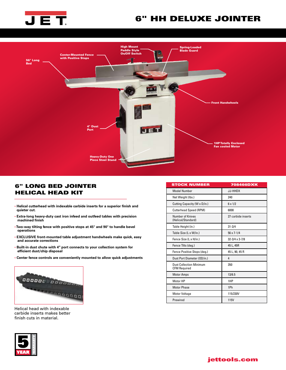 6" hh deluxe jointer, 6" long bed jointer helical head kit | Jet Tools 6" HH User Manual | Page 2 / 2