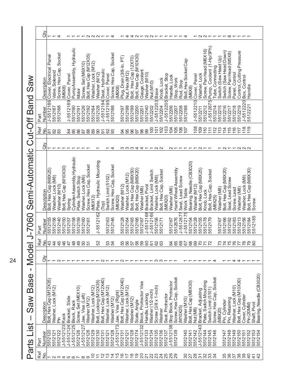 Jet Tools J-7060 User Manual | Page 24 / 28