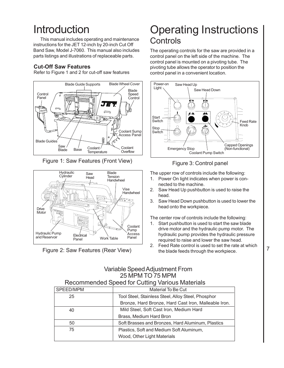 Operating instructions, Introduction, Controls | Figure 3: control panel, Cut-off saw features | Jet Tools J-7060 User Manual | Page 7 / 28
