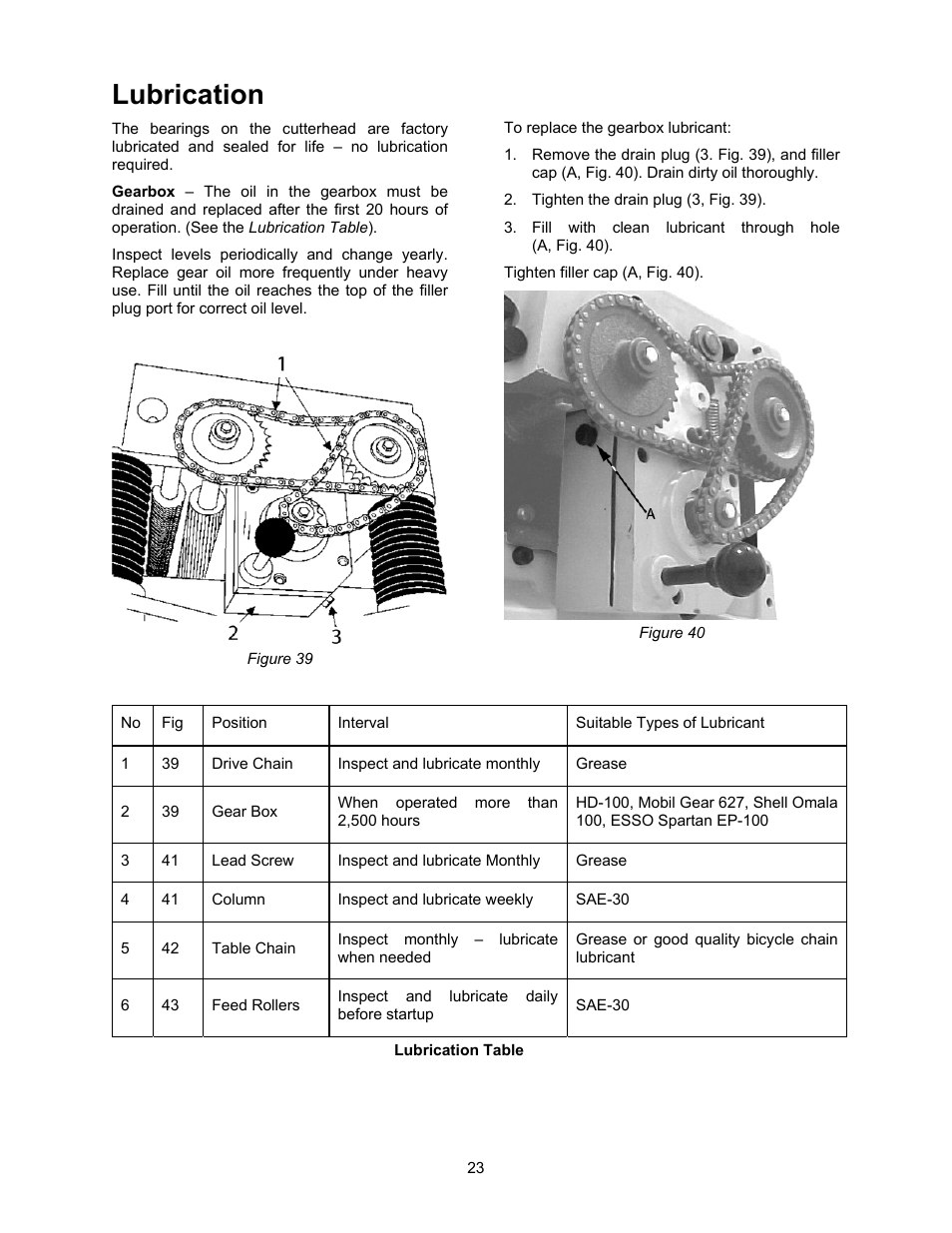 Lubrication | Jet Tools JWP-16OS User Manual | Page 23 / 36