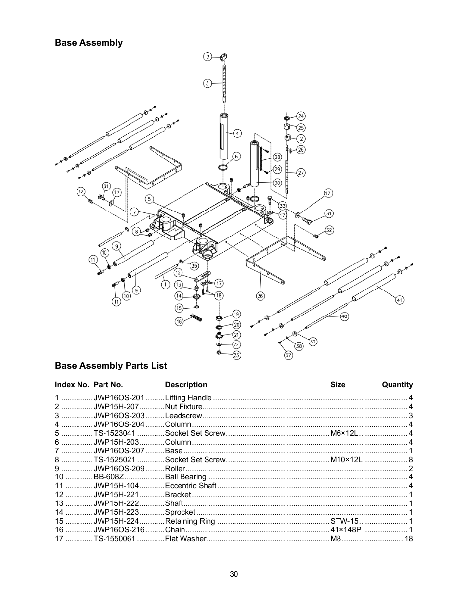 Base assembly, Base assembly parts list | Jet Tools JWP-16OS User Manual | Page 30 / 36