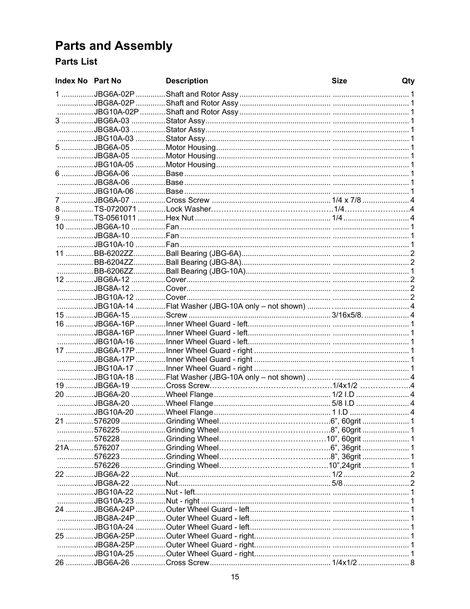 Parts list, Parts and assembly | Jet Tools JBG-6A User Manual | Page 15 / 20