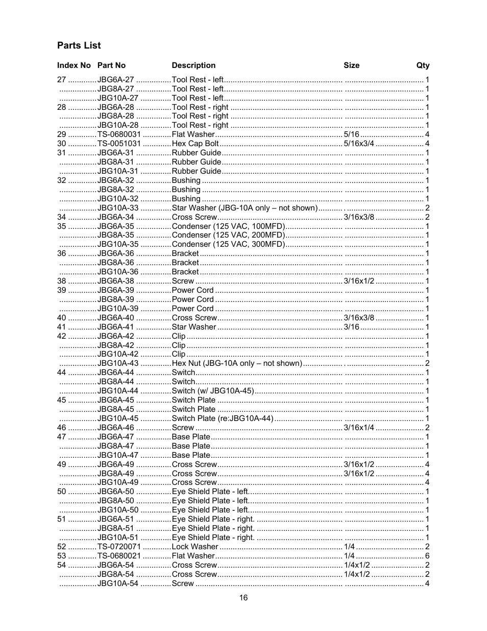 Jet Tools JBG-6A User Manual | Page 16 / 20