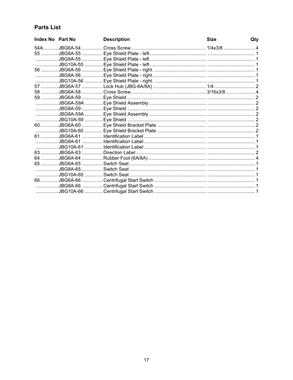 Jet Tools JBG-6A User Manual | Page 17 / 20