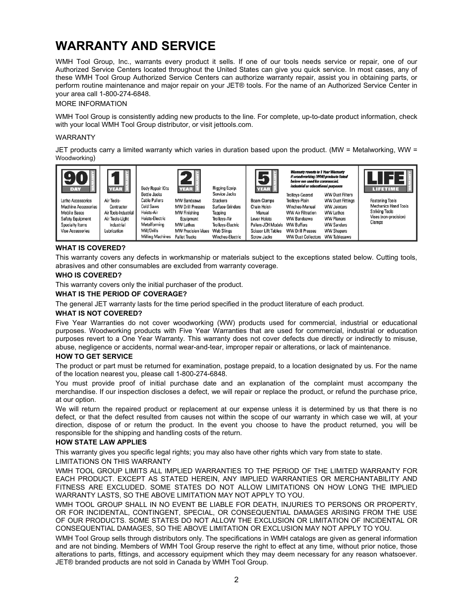 Warranty and service | Jet Tools JBG-6A User Manual | Page 2 / 20