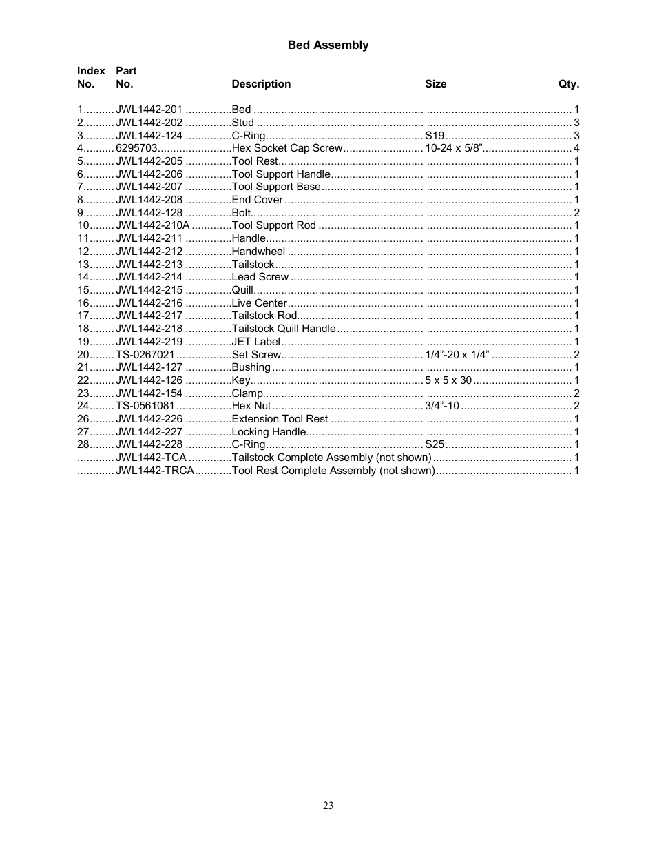 Jet Tools JWL-1442VS User Manual | Page 23 / 32