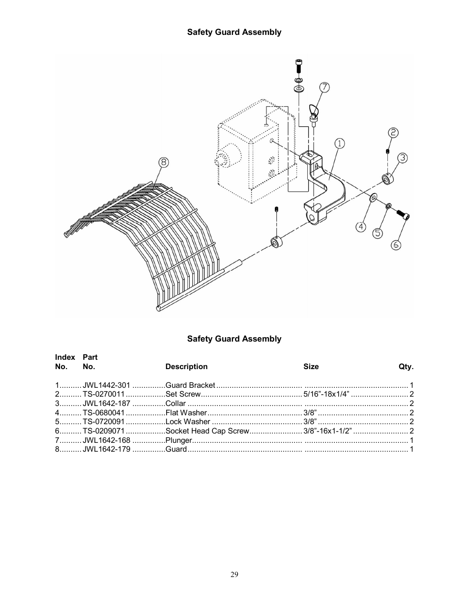 Safety guard assembly | Jet Tools JWL-1442VS User Manual | Page 29 / 32