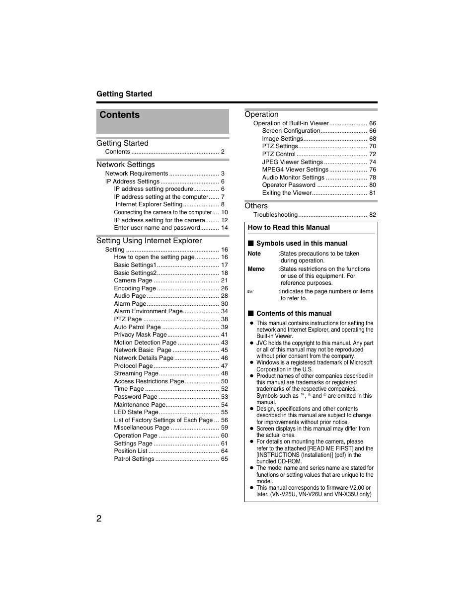 JVC VN-V225U series User Manual | Page 2 / 85