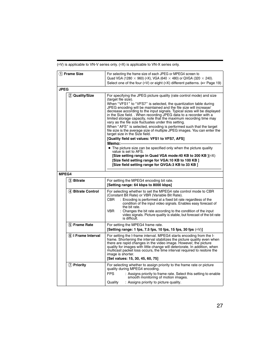 JVC VN-V225U series User Manual | Page 27 / 85