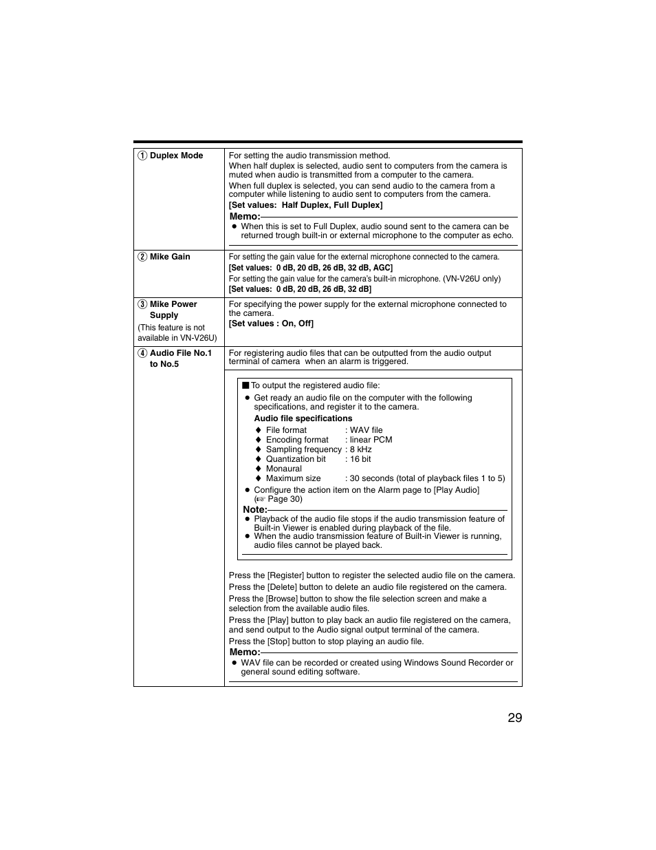 JVC VN-V225U series User Manual | Page 29 / 85