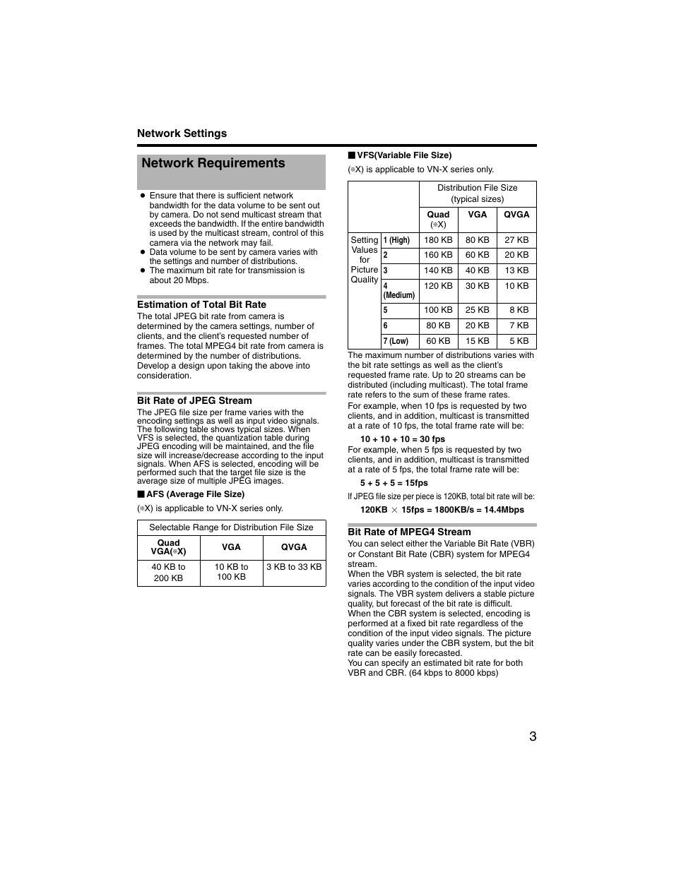 Network settings, Network requirements | JVC VN-V225U series User Manual | Page 3 / 85