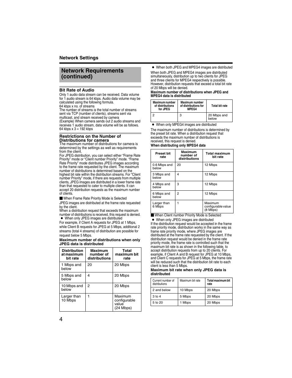Network requirements (continued), Network settings | JVC VN-V225U series User Manual | Page 4 / 85