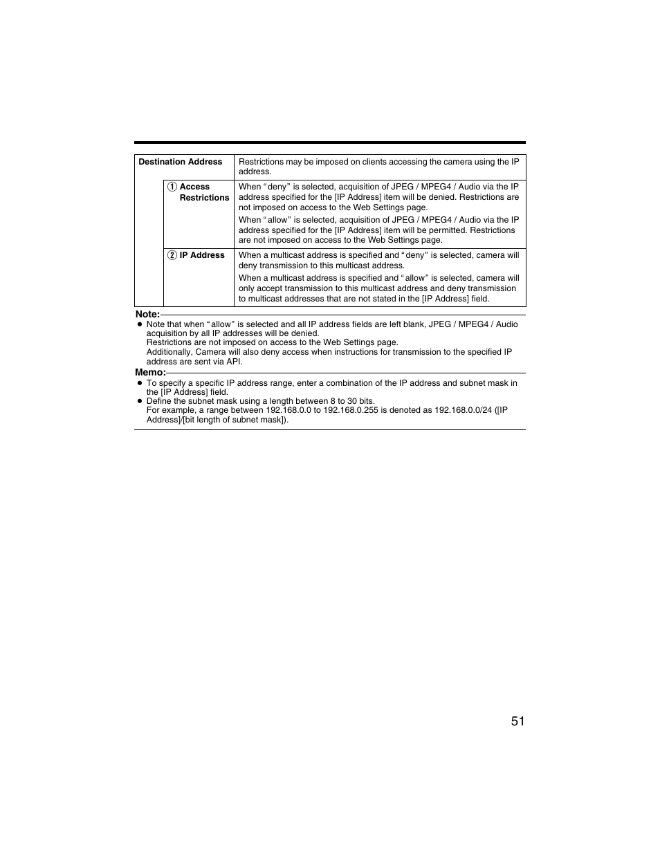 JVC VN-V225U series User Manual | Page 51 / 85