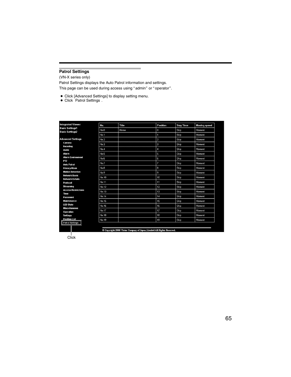 Patrol settings | JVC VN-V225U series User Manual | Page 65 / 85