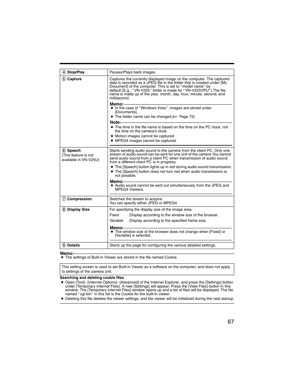 JVC VN-V225U series User Manual | Page 67 / 85