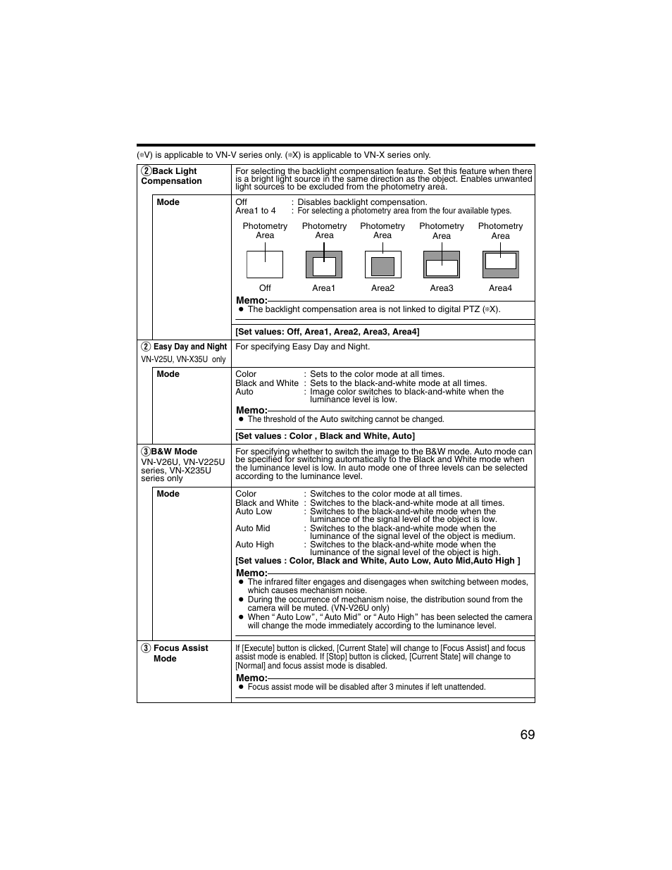 JVC VN-V225U series User Manual | Page 69 / 85