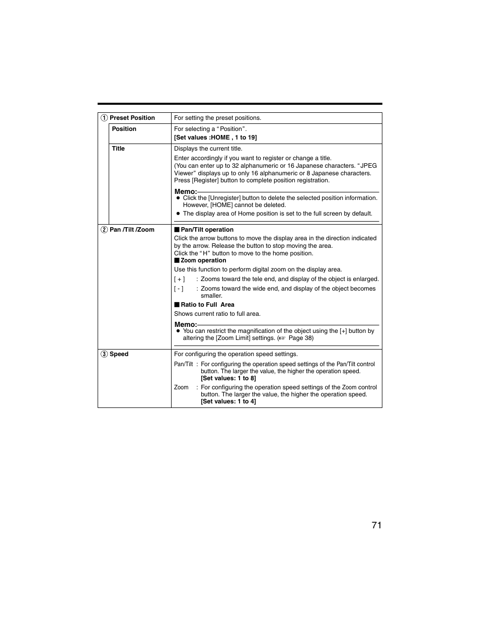 JVC VN-V225U series User Manual | Page 71 / 85