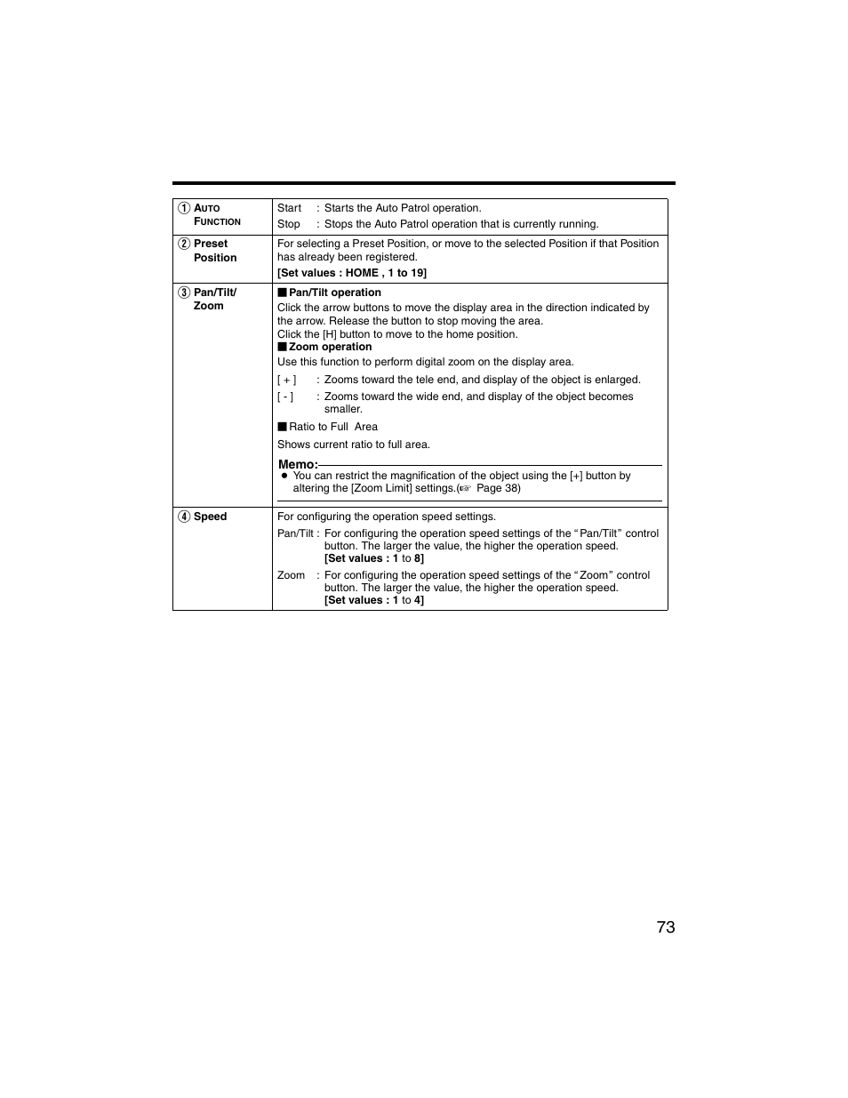 JVC VN-V225U series User Manual | Page 73 / 85