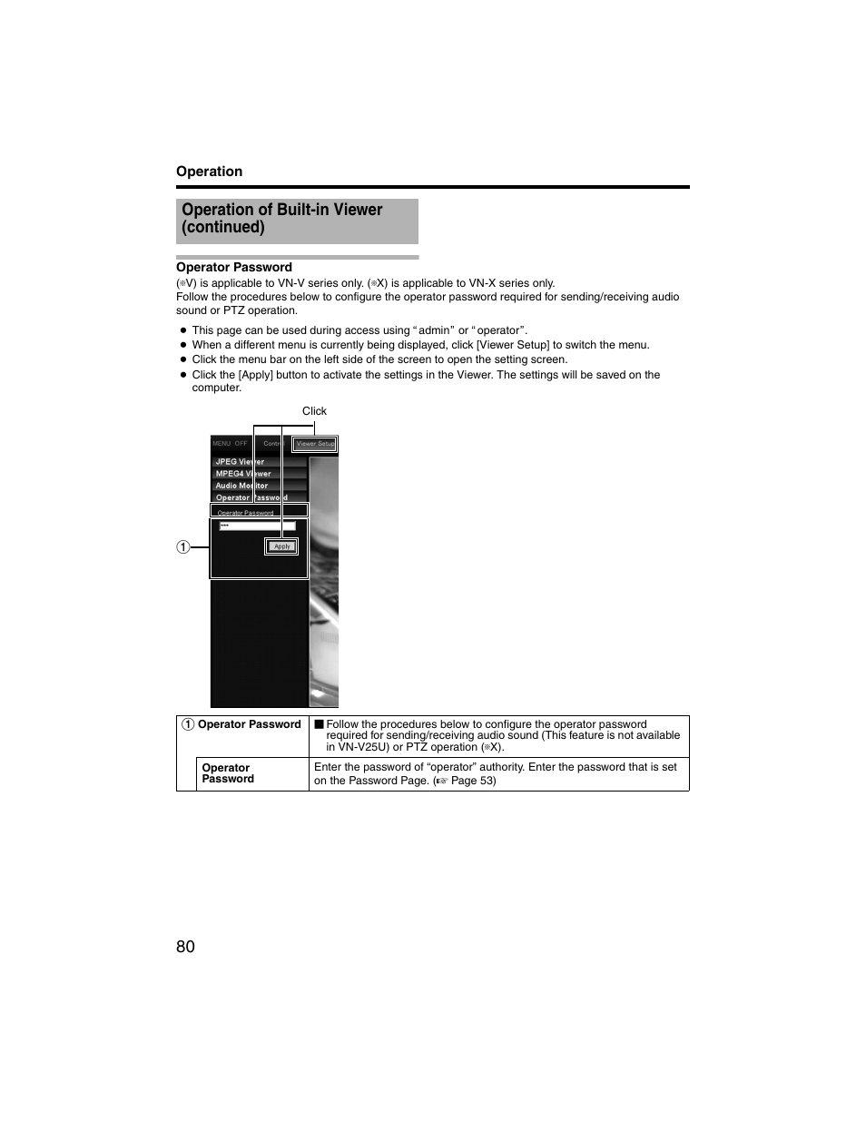 Operator password, Operation of built-in viewer (continued) | JVC VN-V225U series User Manual | Page 80 / 85