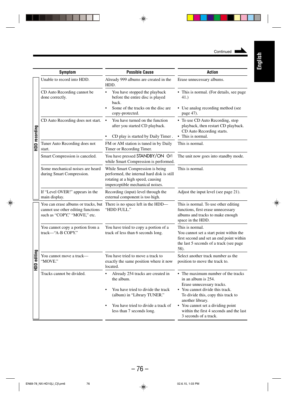 English | JVC NX-HD10 User Manual | Page 79 / 84