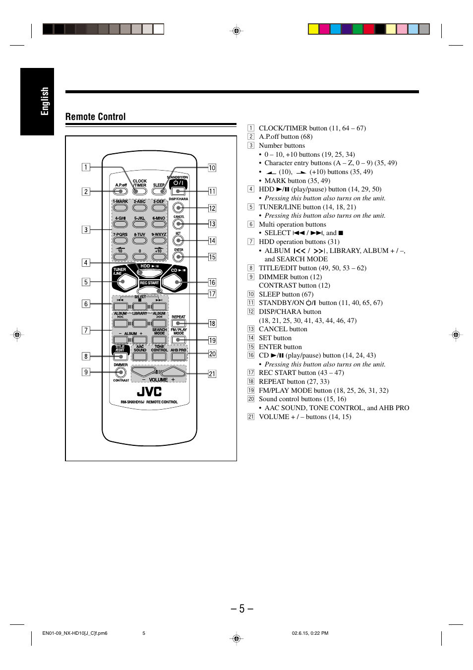 English, Remote control | JVC NX-HD10 User Manual | Page 8 / 84