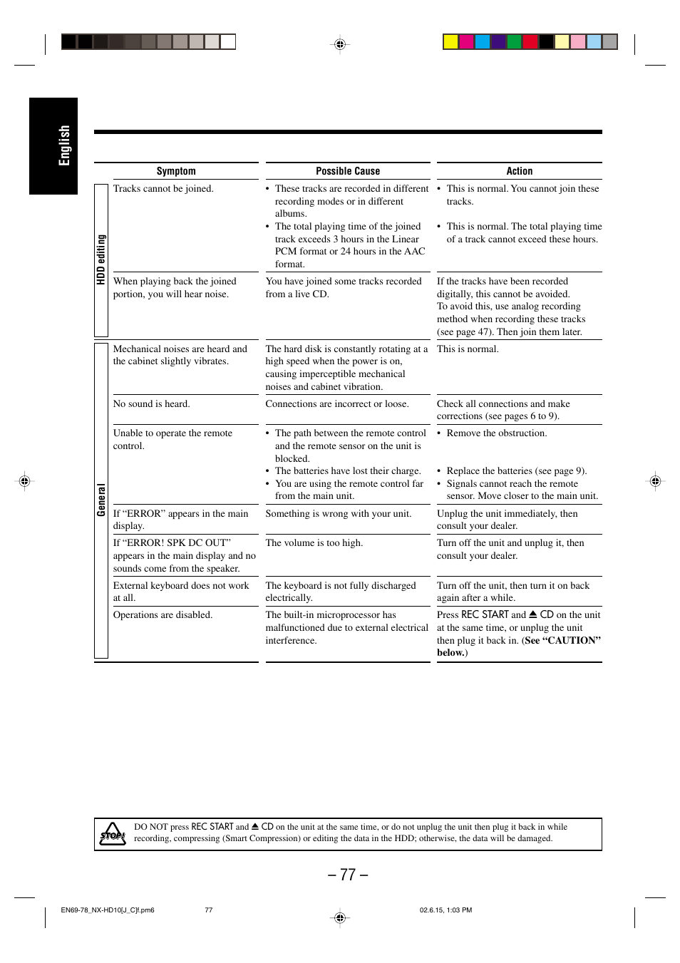 English | JVC NX-HD10 User Manual | Page 80 / 84