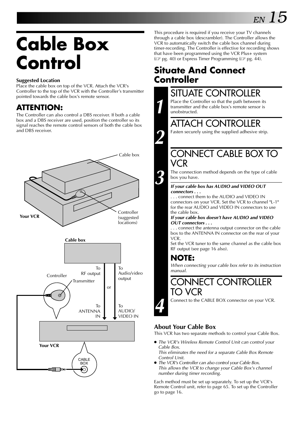 Cable box control, Situate controller, Attach controller | Connect cable box to vcr, Connect controller to vcr, Situate and connect controller | JVC SR-VS20U User Manual | Page 15 / 76