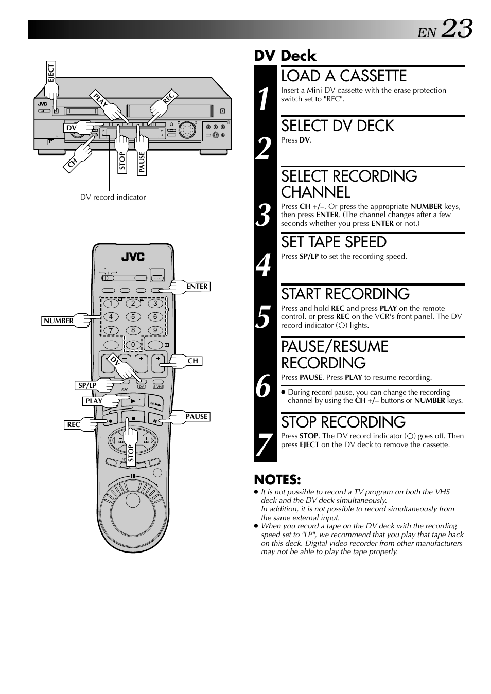 Load a cassette, Select dv deck, Select recording channel | Set tape speed, Start recording, Pause/resume recording, Stop recording, Dv deck | JVC SR-VS20U User Manual | Page 23 / 76