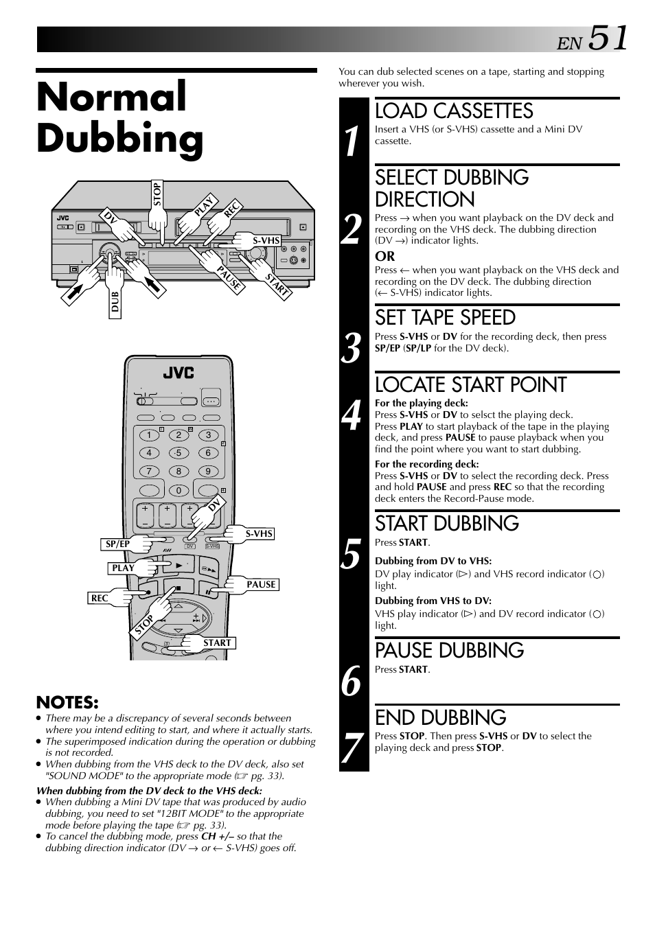 Normal dubbing, Load cassettes, Select dubbing direction | Set tape speed, Locate start point, Start dubbing, Pause dubbing, End dubbing | JVC SR-VS20U User Manual | Page 51 / 76