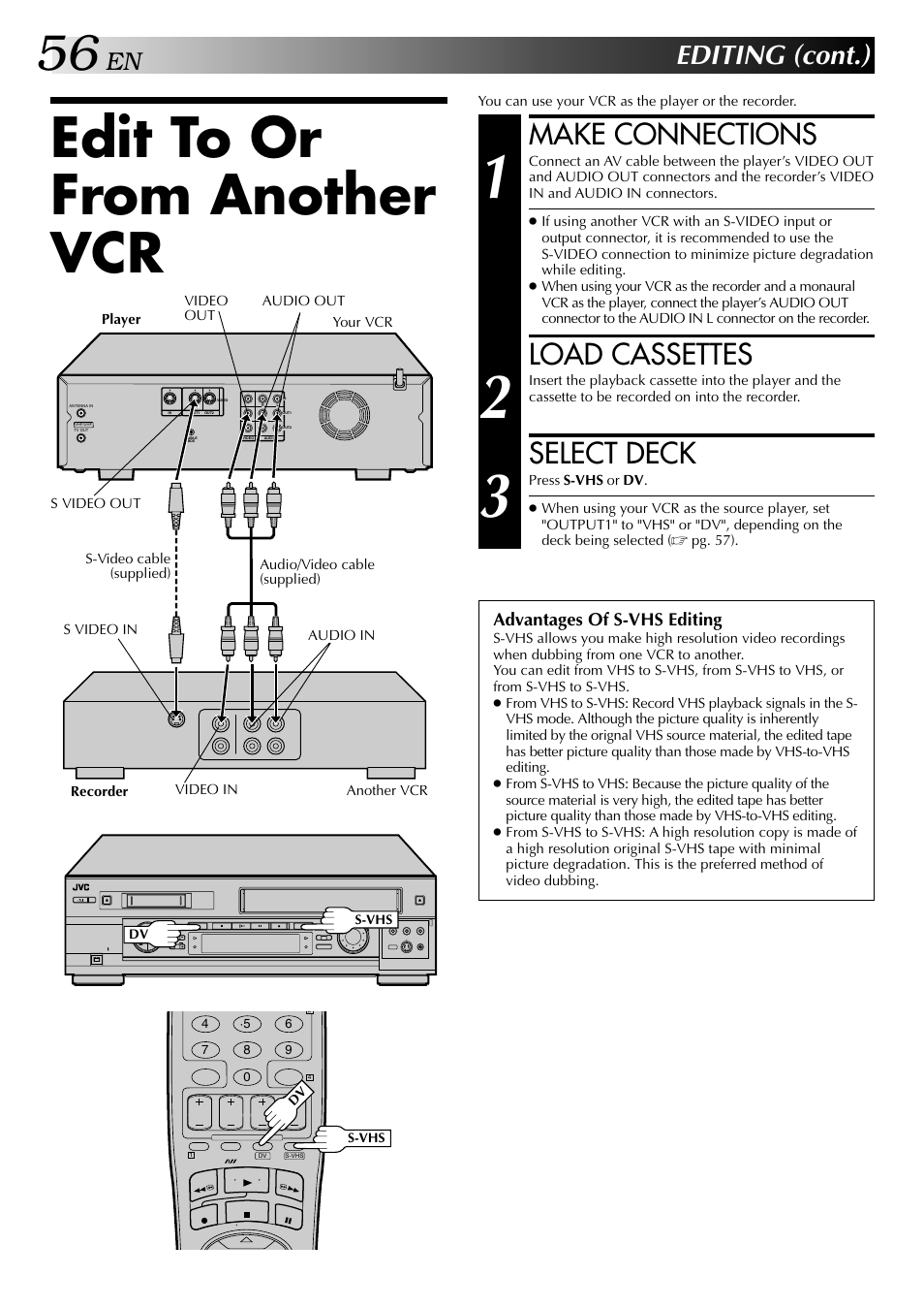 Edit to or from another vcr, Make connections, Load cassettes | Select deck, Editing (cont.) | JVC SR-VS20U User Manual | Page 56 / 76