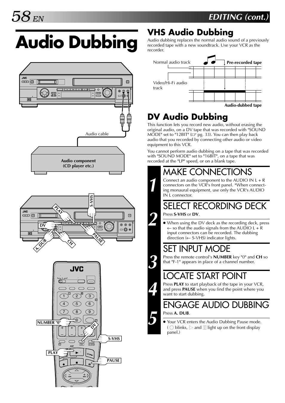 Audio dubbing, Make connections, Select recording deck | Set input mode, Locate start point, Engage audio dubbing, Editing (cont.), Vhs audio dubbing, Dv audio dubbing | JVC SR-VS20U User Manual | Page 58 / 76