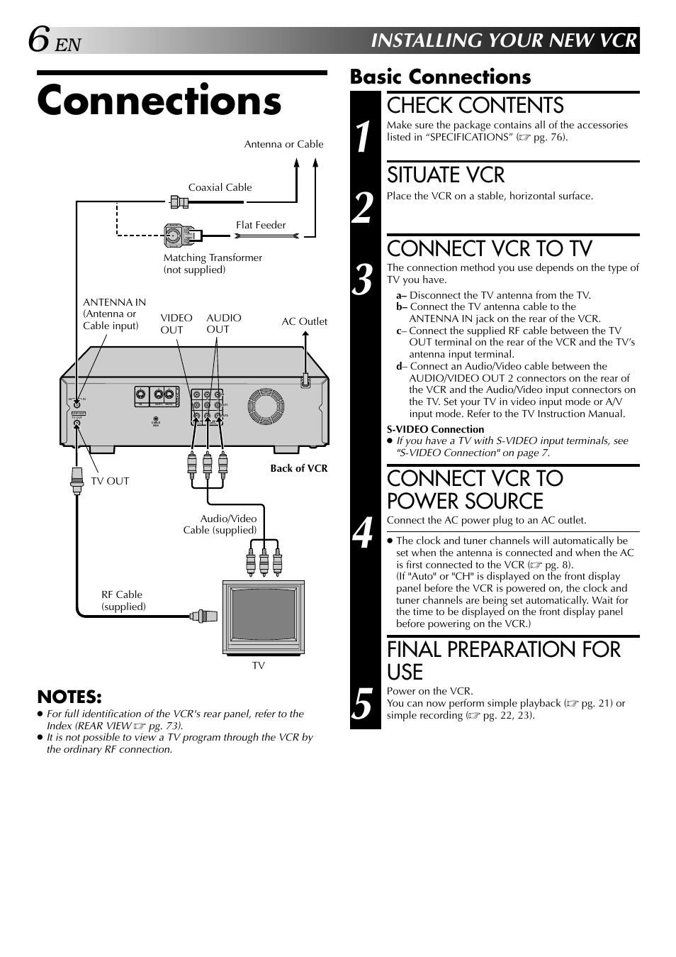 Installing your new vcr, Connections, Check contents | Situate vcr, Connect vcr to tv, Connect vcr to power source, Final preparation for use, Basic connections | JVC SR-VS20U User Manual | Page 6 / 76